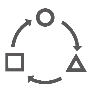 Agile Transformation